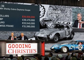 Ρεκόρ 42,9 εκατ. δολαρίων για Shelby Daytona